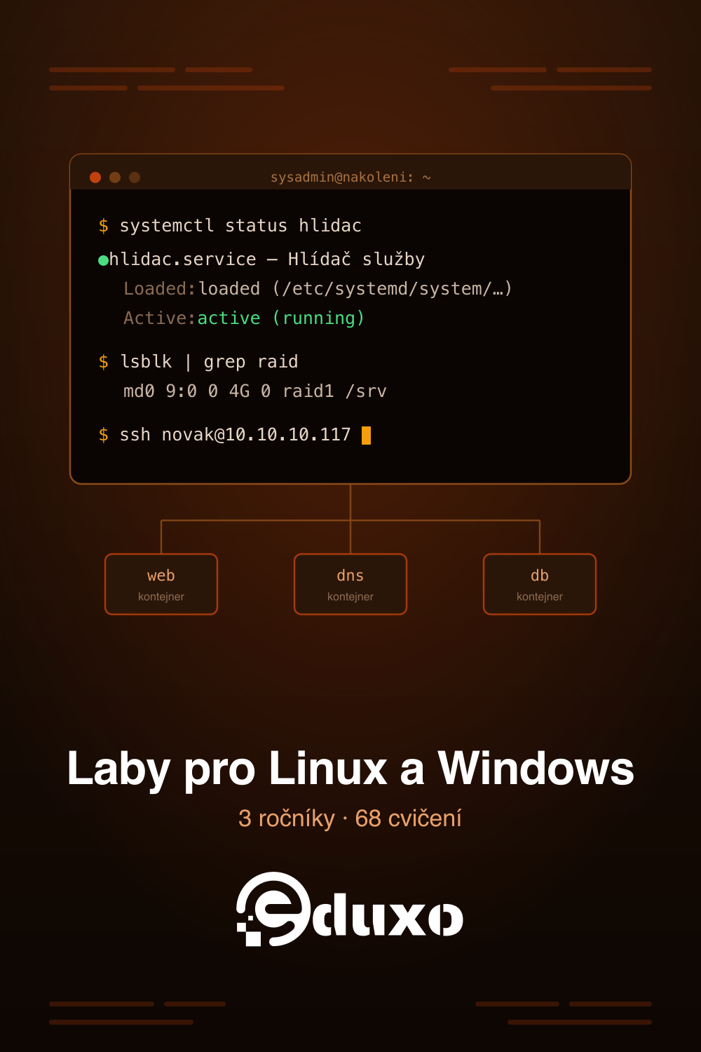 Obálka: Laby pro Linux a Windows